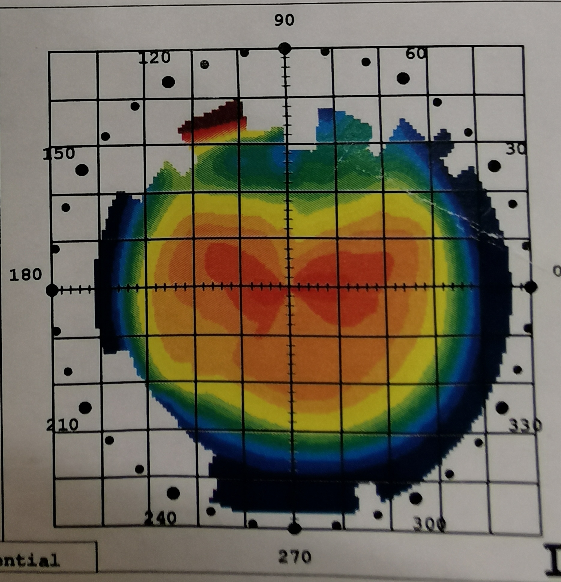 Topographie-1